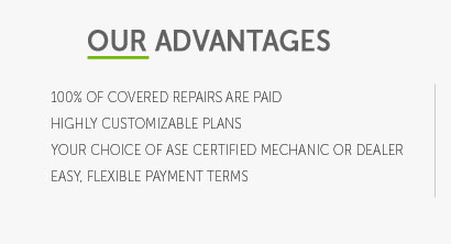 supplemental car repair insurance